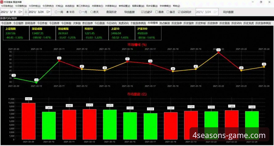 伦纳德手腕伤情解析与赛后复盘操作教程