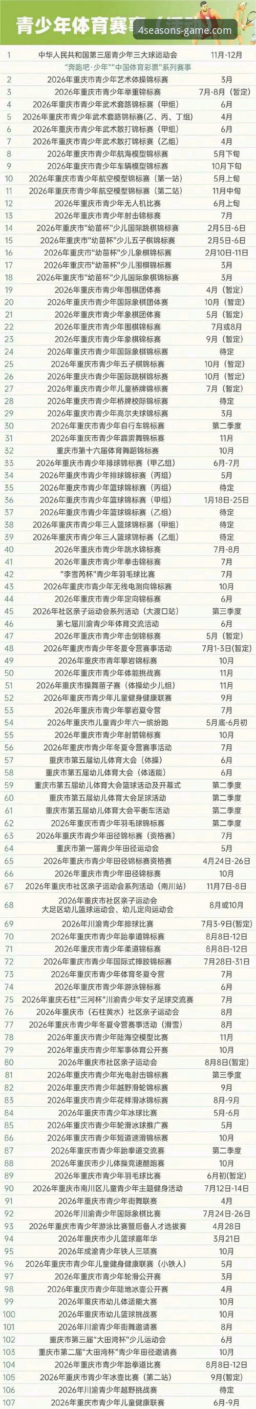 四季体育稳定版2026最新版本实用指南：老用户亲测的必备知识